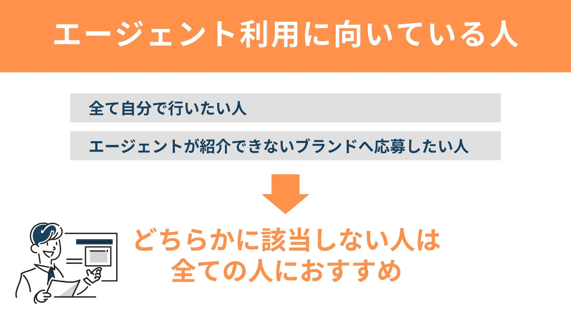 エージェント利用に向いている人