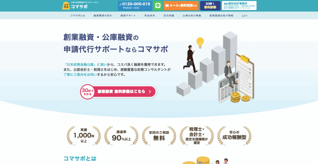創業融資代行サポート【コマサポ】