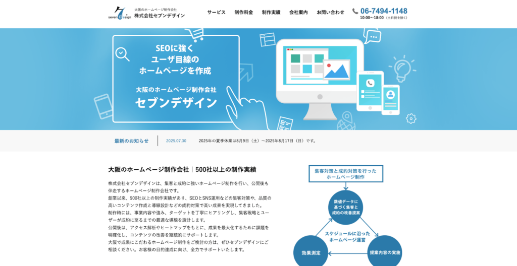 株式会社セブンデザイン