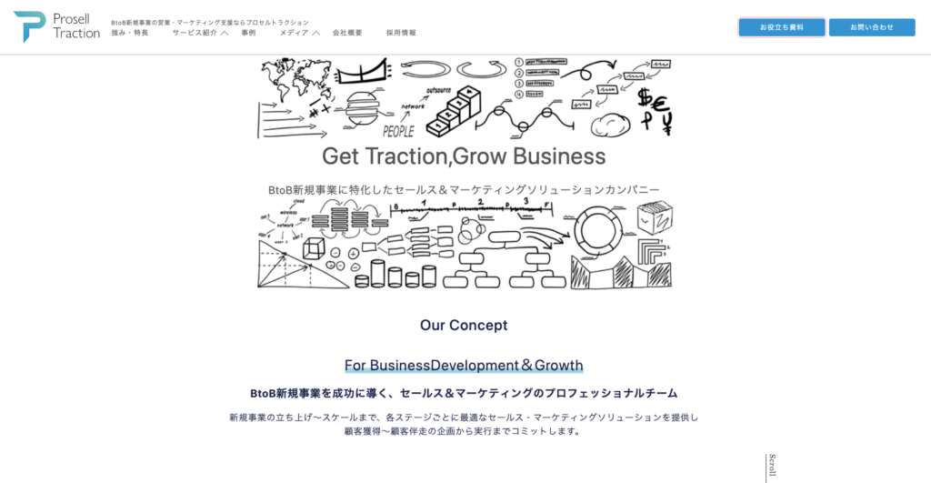 株式会社プロセルトラクション