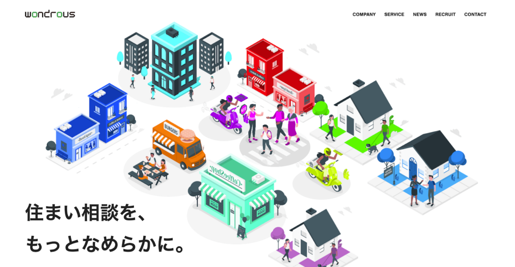 株式会社ワンダラス