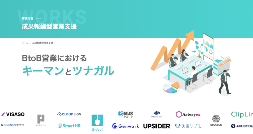 株式会社セカツク