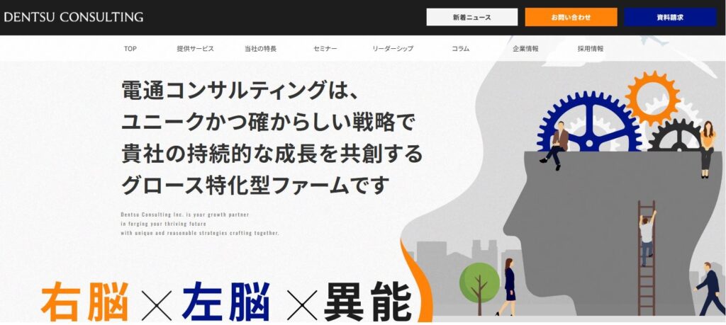 株式会社電通コンサルティング